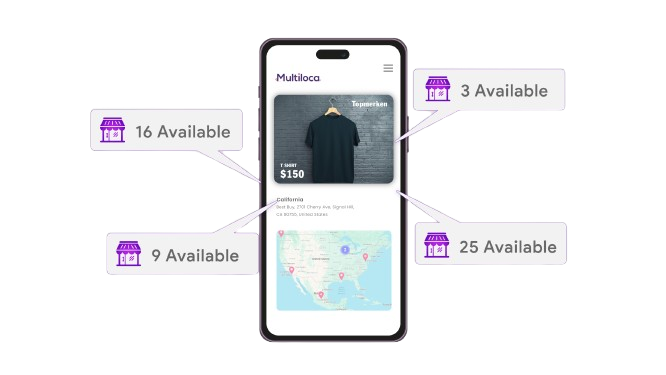 Dashboard showing inventory management analytics and metrics shopi multi-location stock